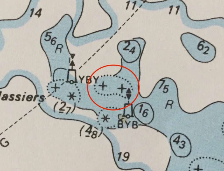 Examen du permis bateau option côtière Lire une carte marine Bateau