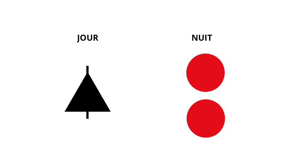 coup de vent nord ouest force 8