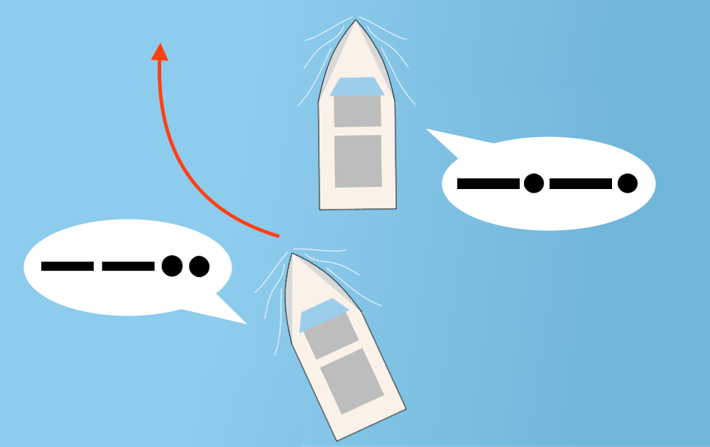 signal sonore du bateau pour annoncer un dépassement à babord